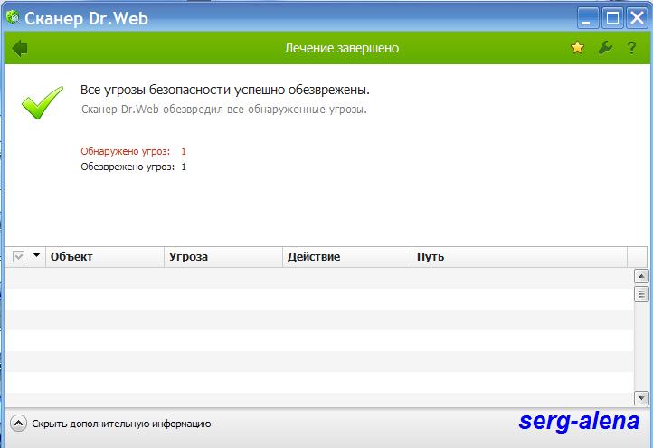 Dr web сканирование на вирусы. Полная проверка доктор веб. Dr web результат проверки. Dr web обнаружена угроза.